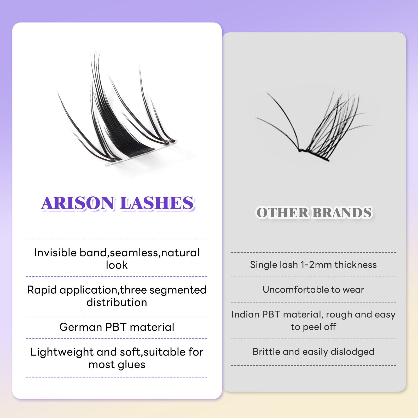 Lashes Clusters Natural C Curl - огляд і ціна Eyelash Extension No 9