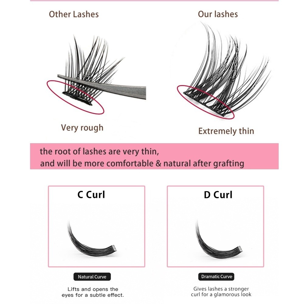 Natural Look DIY Lashes Extens - огляд і ціна Eyelash Extension Double Lash